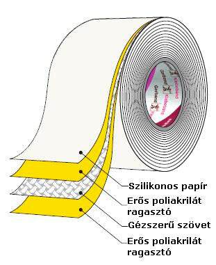 Gerband 956 rajz