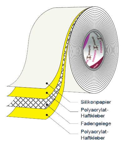 Gerband 970 rajz